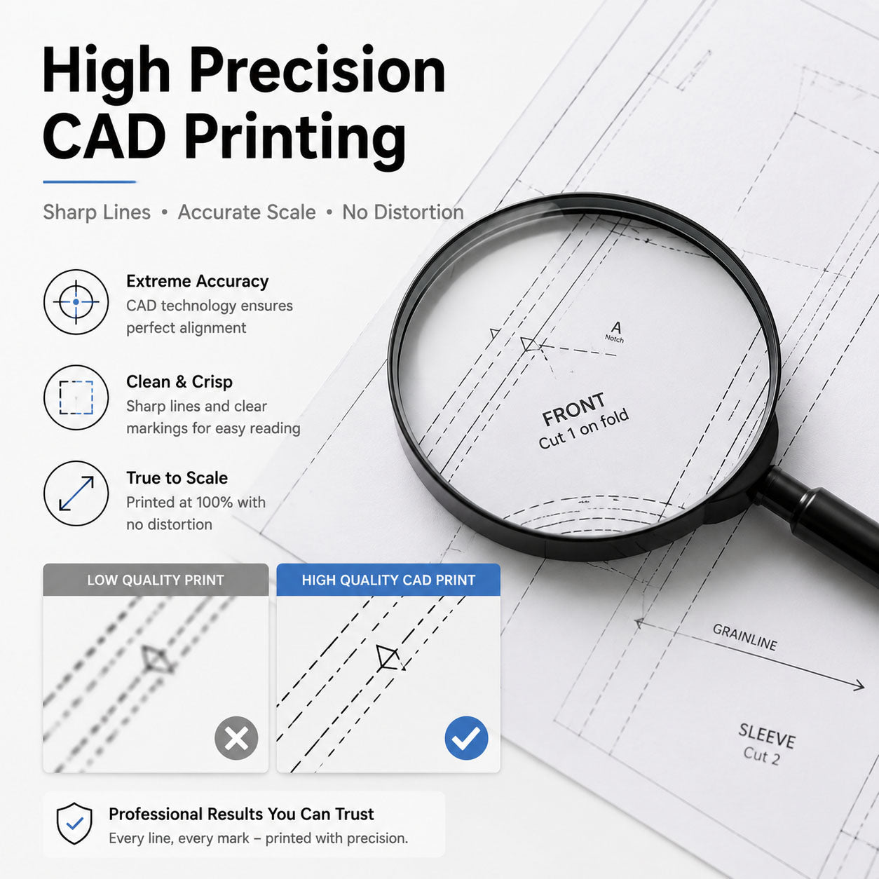 Print Your Own Sewing Patterns, A0 White Paper with NO Tapping