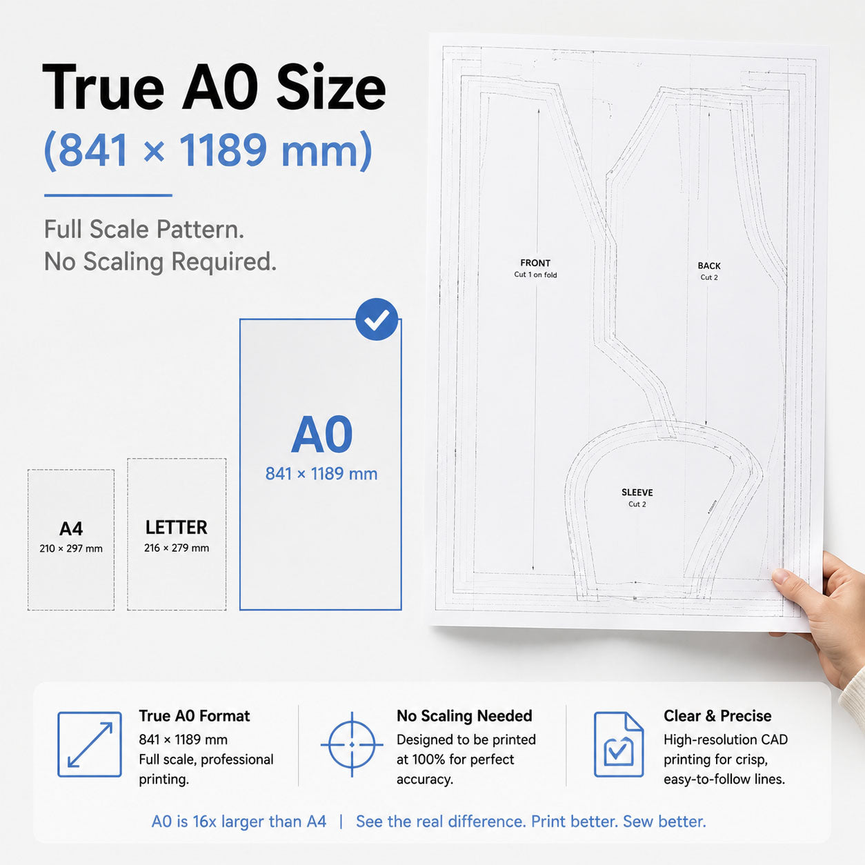 Print Your Own Sewing Patterns, A0 White Paper with NO Tapping